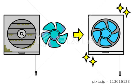家庭用キッチンでファンの回転で換気をする換気扇のイラスト 家庭用キッチンでファンの回転で換気をする換気扇のイラスト 113616128