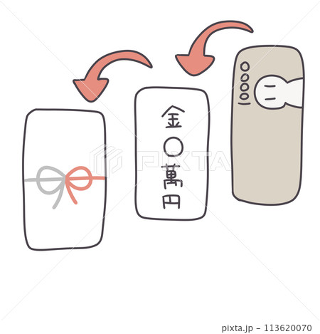 紙幣、中袋、ご祝儀袋の入れる向き 113620070