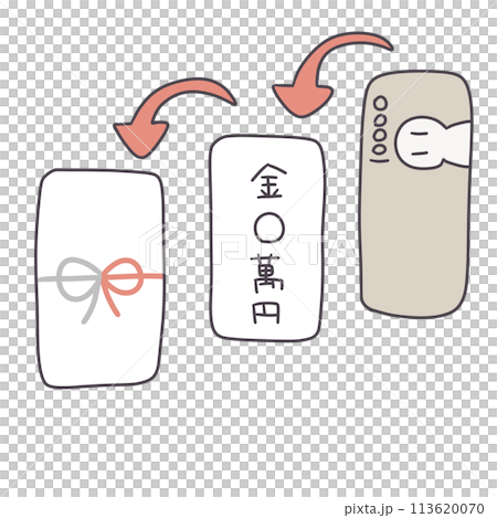 Direction for inserting bills, inner envelopes, and gift envelopes Direction for inserting bills, inner envelopes, and gift envelopes 113620070