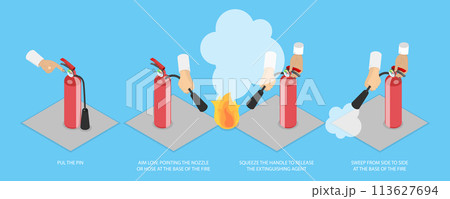 3D Isometric Flat Vector Illustration of Fire Extinguisher Use Infographics, Emergency Instruction 3D Isometric Flat Vector Illustration of Fire Extinguisher Use Infographics, Emergency Instruction 113627694