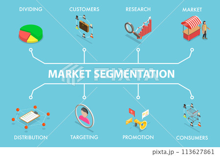 3D Isometric Flat Vector Illustration of Market Segmentation, Strategy and Management 3D Isometric Flat Vector Illustration of Market Segmentation, Strategy and Management 113627861