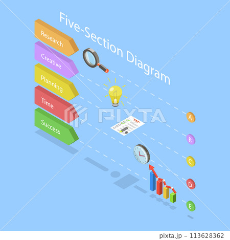 3D Isometric Flat Vector Illustration of Five Section Infographic Diagram, Business Process Template 113628362