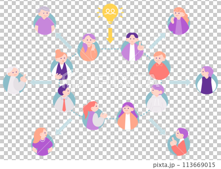 コミュニティマーケティングの図解イラスト コミュニティマーケティングの図解イラスト 113669015