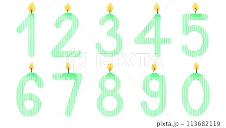 Birthday candle number, age, anniversary, candle, burning candle number pattern 113682119