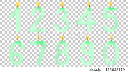 Birthday candle number, age, anniversary, candle, burning candle number pattern 113682119