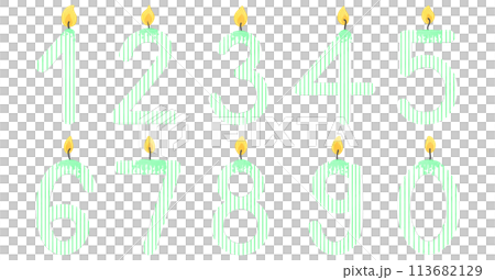 Birthday candle number, age, anniversary, candle, burning candle number pattern 113682129