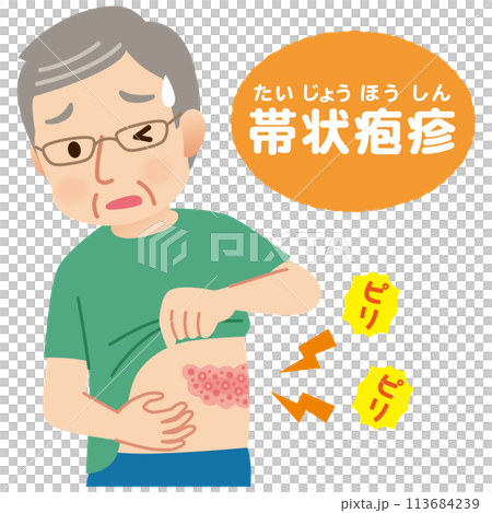老人因帶狀皰疹而疼痛的症狀 113684239