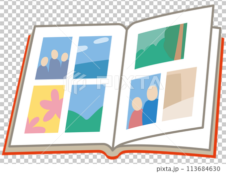 Memory albums, photos, belongings 113684630