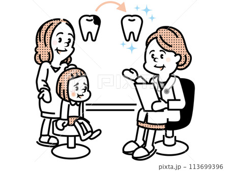 虫歯の診察をしてもらう子供 113699396