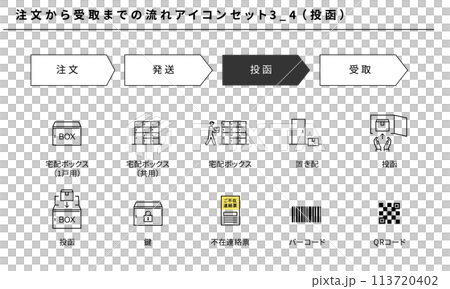 Simple icon set 3_4 of the flow from ordering to receiving (mailing), vector material 113720402