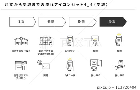 注文から受取までの流れのシンプルアイコンセット4_4(受取)、ベクター素材 注文から受取までの流れのシンプルアイコンセット4_4(受取)、ベクター素材 113720404
