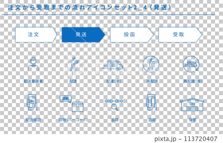 注文から受取までの流れのシンプルアイコンセット2_4（発送）、ベクター素材 113720407