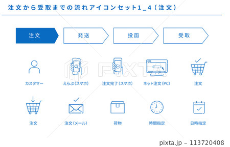 注文から受取までの流れのシンプルアイコンセット1_4(注文)、ベクター素材 注文から受取までの流れのシンプルアイコンセット1_4(注文)、ベクター素材 113720408