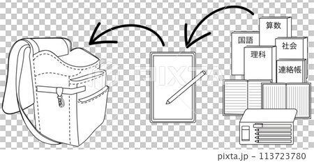 教科書のタブレット化を表したシンプルな線画イラスト 教科書のタブレット化を表したシンプルな線画イラスト 113723780