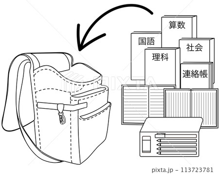 教科書をランドセルに入れるシンプルな線画イラスト 113723781