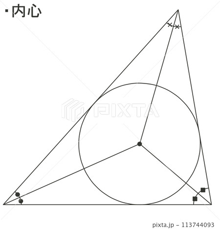三角形の内心 113744093