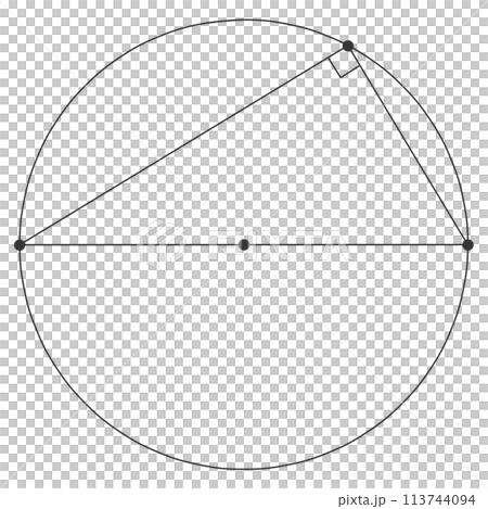 A triangle inscribed in a circle A triangle inscribed in a circle 113744094
