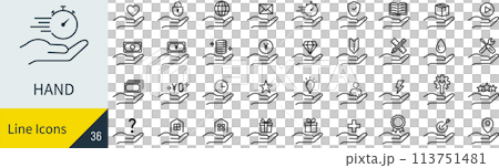ベクターの手の線画アイコンセット 113751481