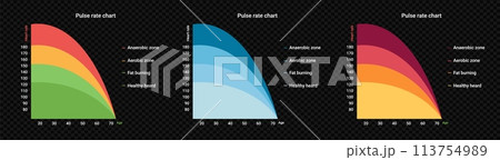 Heart cardio rate chart. Medical risk diagram with infographics rating healthy 113754989