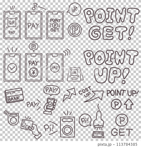一組智慧型手機和人物等設備的材料線圖，帶有電子支付的圖像 113784385