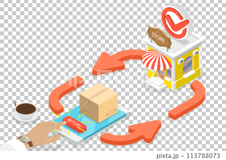 Product Exchange and Return Policy, Purchase Refunding. Product Exchange and Return Policy, Purchase Refunding. 113788073