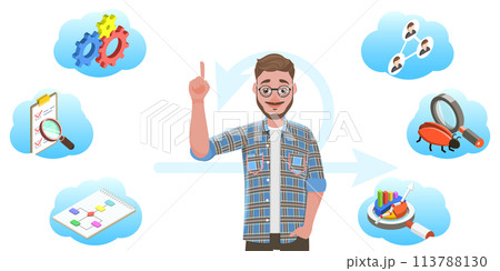 3D  Illustration of Agile Software Development Methodology. 113788130