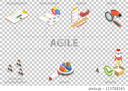 3D Isometric Flat  Conceptual Illustration of Agile Methodology. 113788163