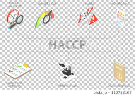 3D Isometric Flat Conceptual Illustration of HACCP. 3D Isometric Flat Conceptual Illustration of HACCP. 113788167