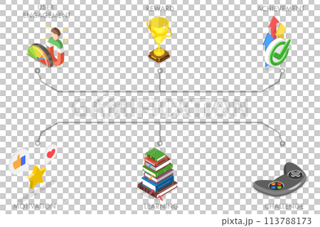 3D Isometric Flat Conceptual Illustration of Gamification, Interactive Content. 3D Isometric Flat Conceptual Illustration of Gamification, Interactive Content. 113788173