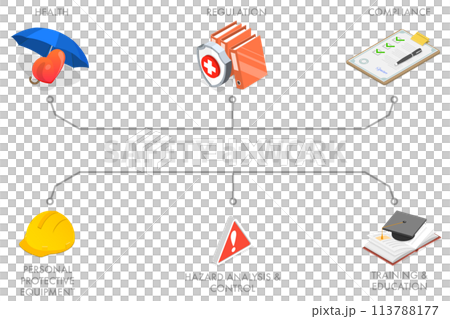 3D Isometric Conceptual Illustration of Protection and Safety at Work. 3D Isometric Conceptual Illustration of Protection and Safety at Work. 113788177