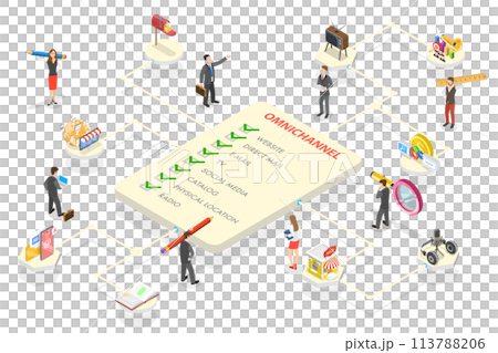 3D Isometric Flat Conceptual Illustration of Omnichannel. 3D Isometric Flat Conceptual Illustration of Omnichannel. 113788206