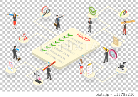 3D Isometric Flat Conceptual Illustration of HACCP - Hazard Analysis and Critical Control Points. 3D Isometric Flat Conceptual Illustration of HACCP - Hazard Analysis and Critical Control Points. 113788210