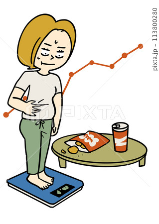 体重増加で困ったな・・食事改善しよ 113800280