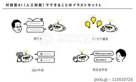 対話型AI（人工知能）でできることのシンプルイラストセット1、ベクター 113810728