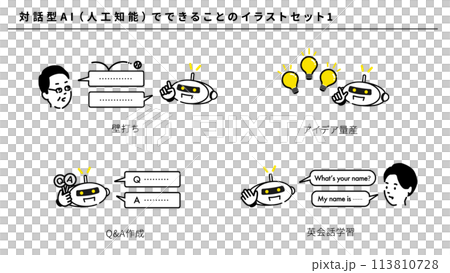 対話型AI（人工知能）でできることのシンプルイラストセット1、ベクター 113810728