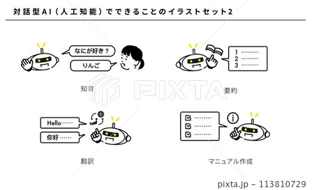 対話型AI（人工知能）でできることのシンプルイラストセット2、ベクター 113810729