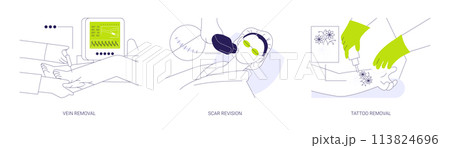 Cosmetic surgery abstract concept vector illustrations. 113824696