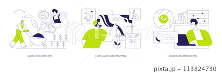 Ecosystem remediation abstract concept vector illustrations. 113824730