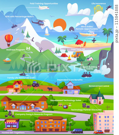 Road map or opportunities infographic poster. 113841888