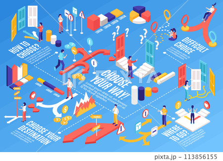 Isometric ways of choosing infographics 113856155