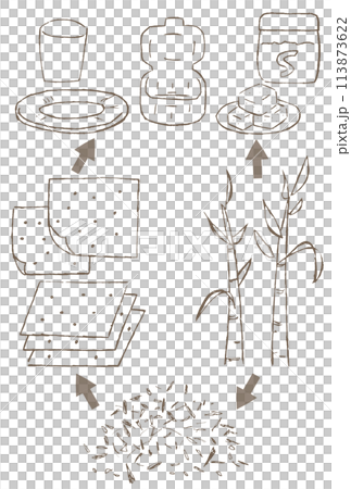 甘蔗渣(壓榨甘蔗)的手繪插圖,直到它成為紙盤、紙杯和午餐盒的容器 甘蔗渣(壓榨甘蔗)的手繪插圖,直到它成為紙盤、紙杯和午餐盒的容器 113873622