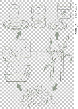甘蔗渣(壓榨甘蔗)的手繪插圖,直到它成為紙盤、紙杯和午餐盒的容器 甘蔗渣(壓榨甘蔗)的手繪插圖,直到它成為紙盤、紙杯和午餐盒的容器 113873623