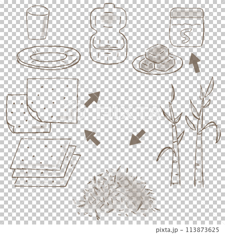 甘蔗渣(壓榨甘蔗)的手繪插圖,直到它成為紙盤、紙杯和午餐盒的容器 甘蔗渣(壓榨甘蔗)的手繪插圖,直到它成為紙盤、紙杯和午餐盒的容器 113873625