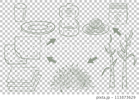 バガス(サトウキビの搾りカス)が紙皿や紙コップやランチボックスの容器になるまでの手描きイラスト バガス(サトウキビの搾りカス)が紙皿や紙コップやランチボックスの容器になるまでの手描きイラスト 113873629