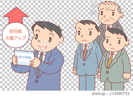 勞工問題 - 起薪大幅上漲、新進員工待遇優渥、現有員工待遇不佳 113895752