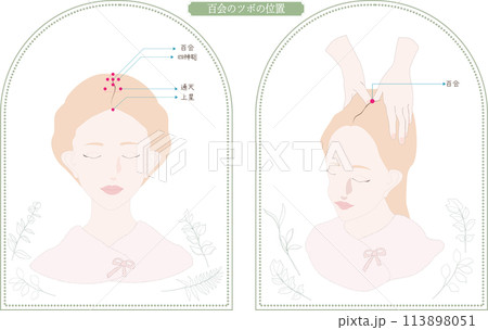 百会・絶対に押したい頭のツボ 百会・絶対に押したい頭のツボ 113898051