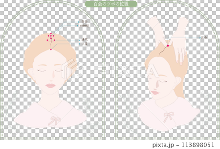 百会・絶対に押したい頭のツボ 百会・絶対に押したい頭のツボ 113898051