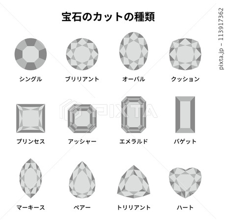 宝石のカットの種類2 113917362