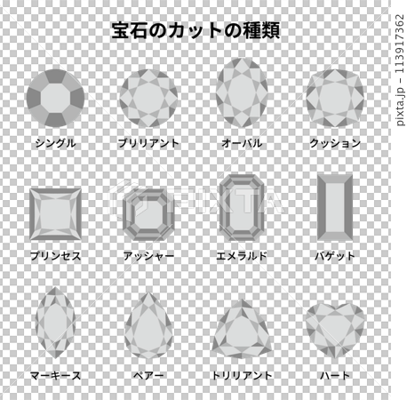 宝石のカットの種類2 113917362