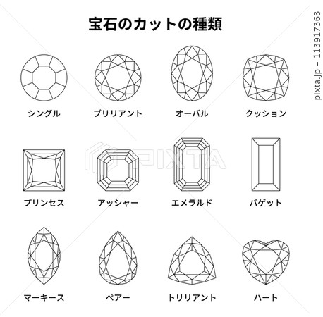 宝石のカットの種類1 113917363